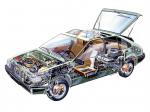 Alfa Romeo Arna SL 1983 года (WW)